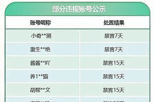 贝尔戈米：我必须要改变对比塞克的看法了，因为他的表现非常出色